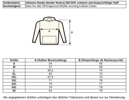 Größentabelle vom Modernen Oversized Influence-Hoodie einzigartigbunt